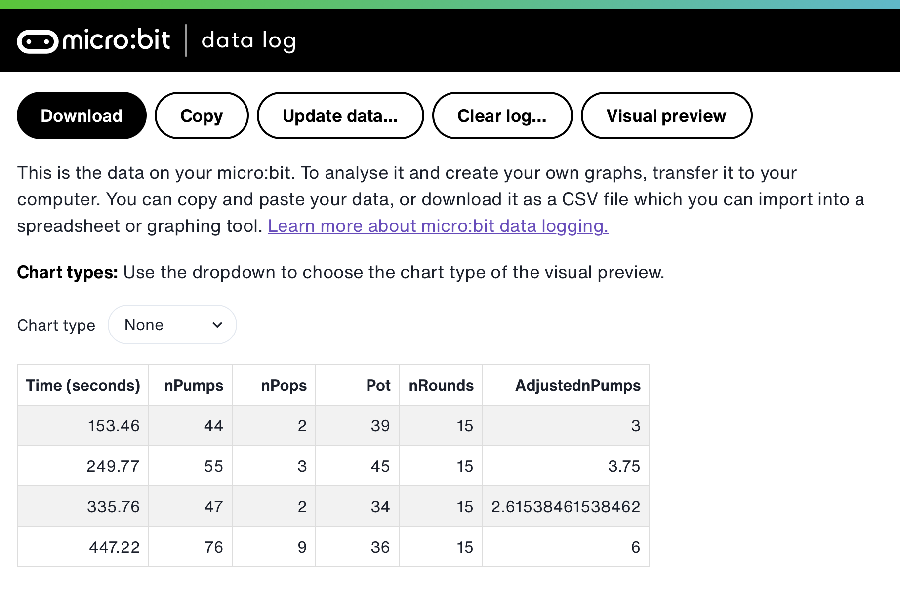Screenshot of micro:bit data log page